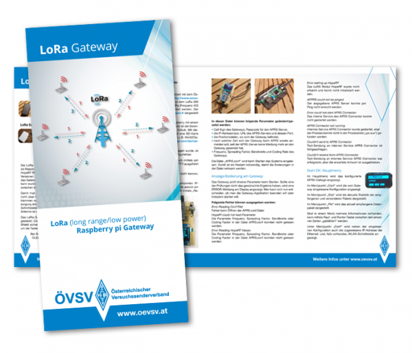 Folder LoRa Gateway